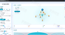 WiFi无线网络拓扑